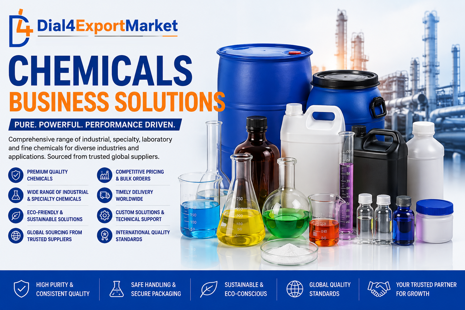 Chemicals Business Solutions